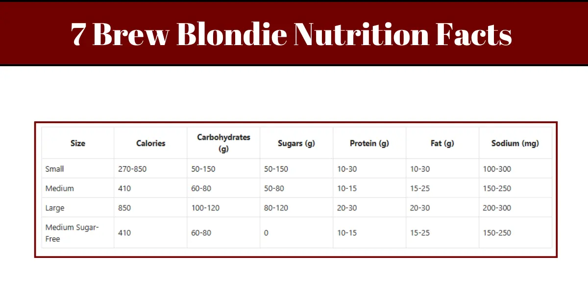 7 Brew Blondie Nutrition Facts