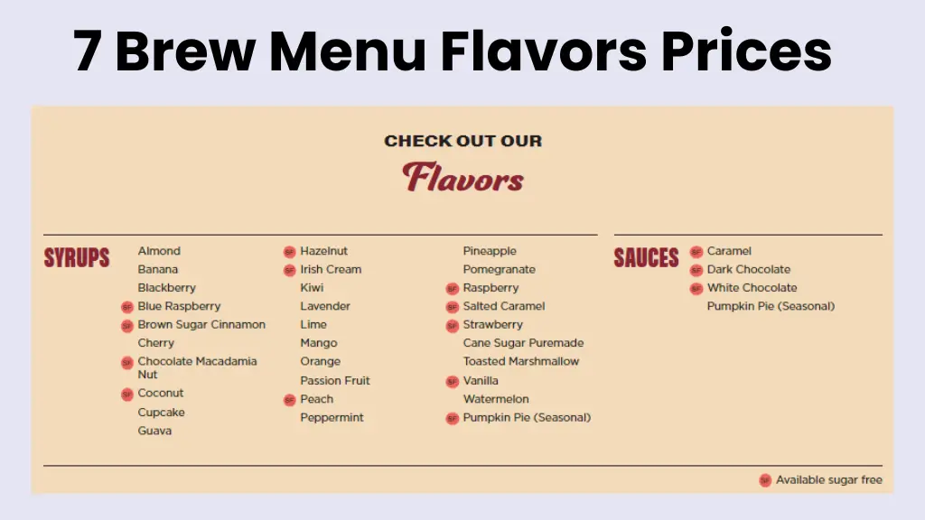 7 Brew Menu Flavors Prices